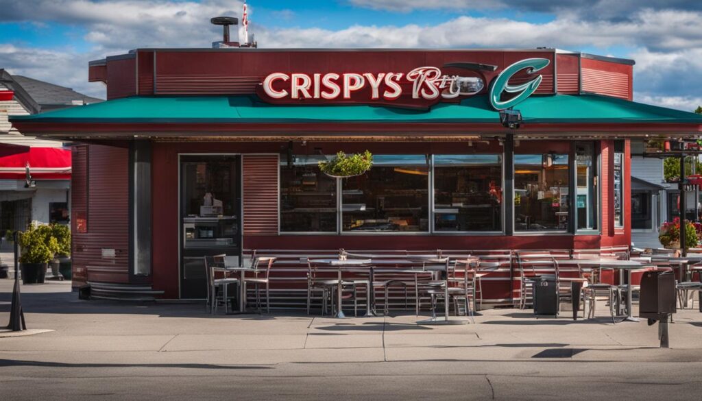 Crispy’s Resto Grill